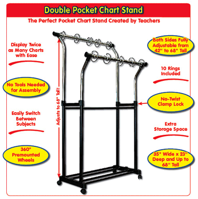 Double Pocket Chart Stand