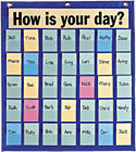 Behavioral Pocket Chart