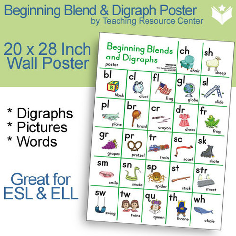 Beginning Blend and Digraph Poster