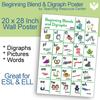 Beginning Blend and Digraph Poster