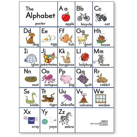 Beginning Sound Poster