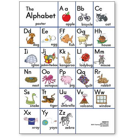 Beginning Sound Poster