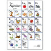 Beginning Sound Poster