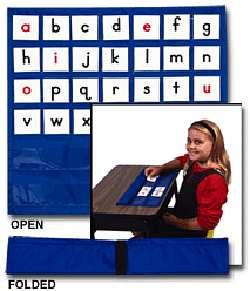 Making Words Mat