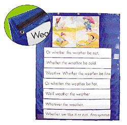 Magnetic Backed Pocket Chart