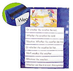 Magnetic Backed Pocket Chart